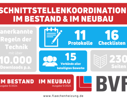 Die #Schnittstellenkoordination Ist Anerkannte Regel Der Technik Mit über 10.000 Downloads Pro Jahr. Sie Enthält 16 Checklisten, 11 Protokolle Für Den Einbau Einer (Flächen-) Heizung Und/oder Kühlung In Boden, Wand Oder Decke. Sie Wurde Gemeinsam Mit 15 Verbänden Erarbeitet Und Enthält Auf 230 Seiten Alle Relevanten Infos Für Ein Mängelfreies Ergebnis.